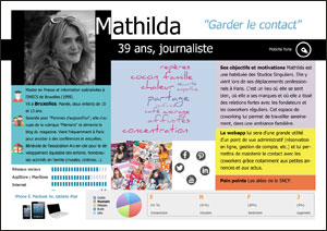 Fiche persona journaliste